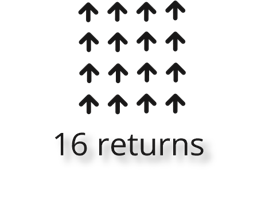 16-returns-icon-1