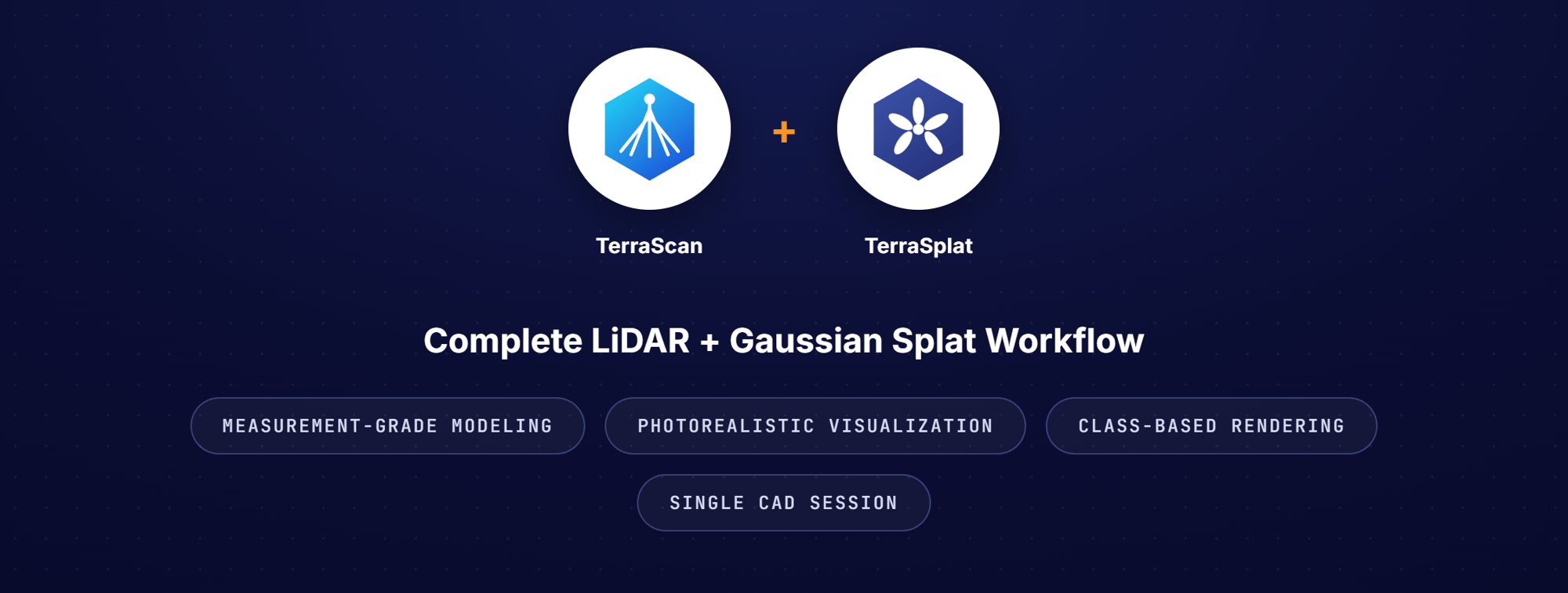 TerraScan + TerraSplat Graphic-selection TerraScan + TerraSplat Graphic-selection
